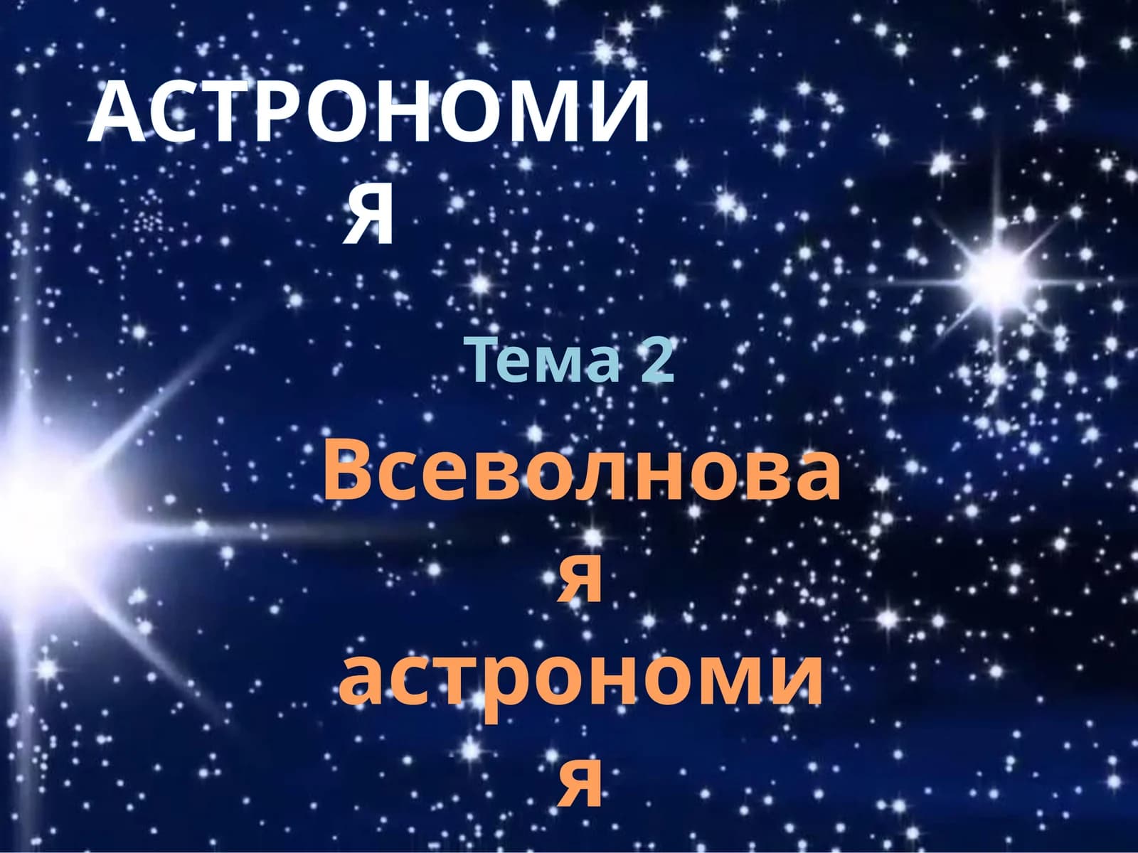 Astronomiya - Butun to'lqinli astronomiya bilim nazorati