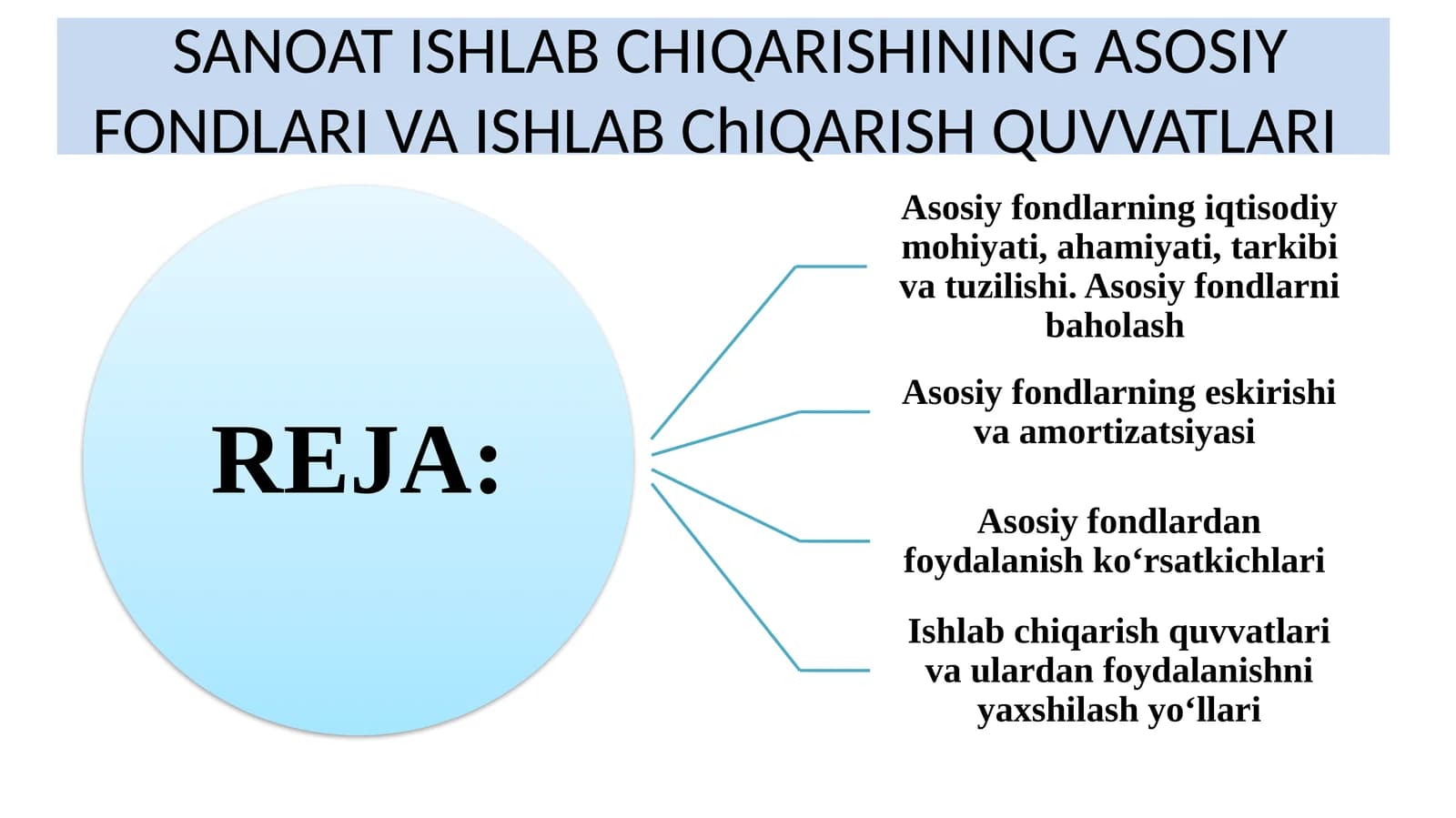 Asosiy Fondlar va Ishlab Chiqarish Quvvatlari