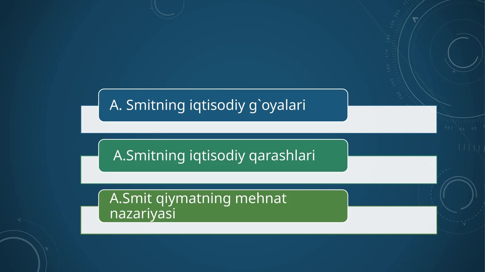 A. Smitning iqtisodiy g`oyalari