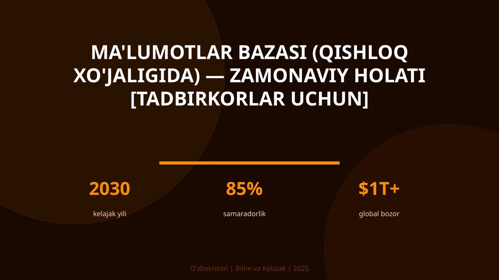 Ma'lumotlar bazasi (qishloq xo'jaligida) — zamonaviy holati [tadbirkorlar uchun]