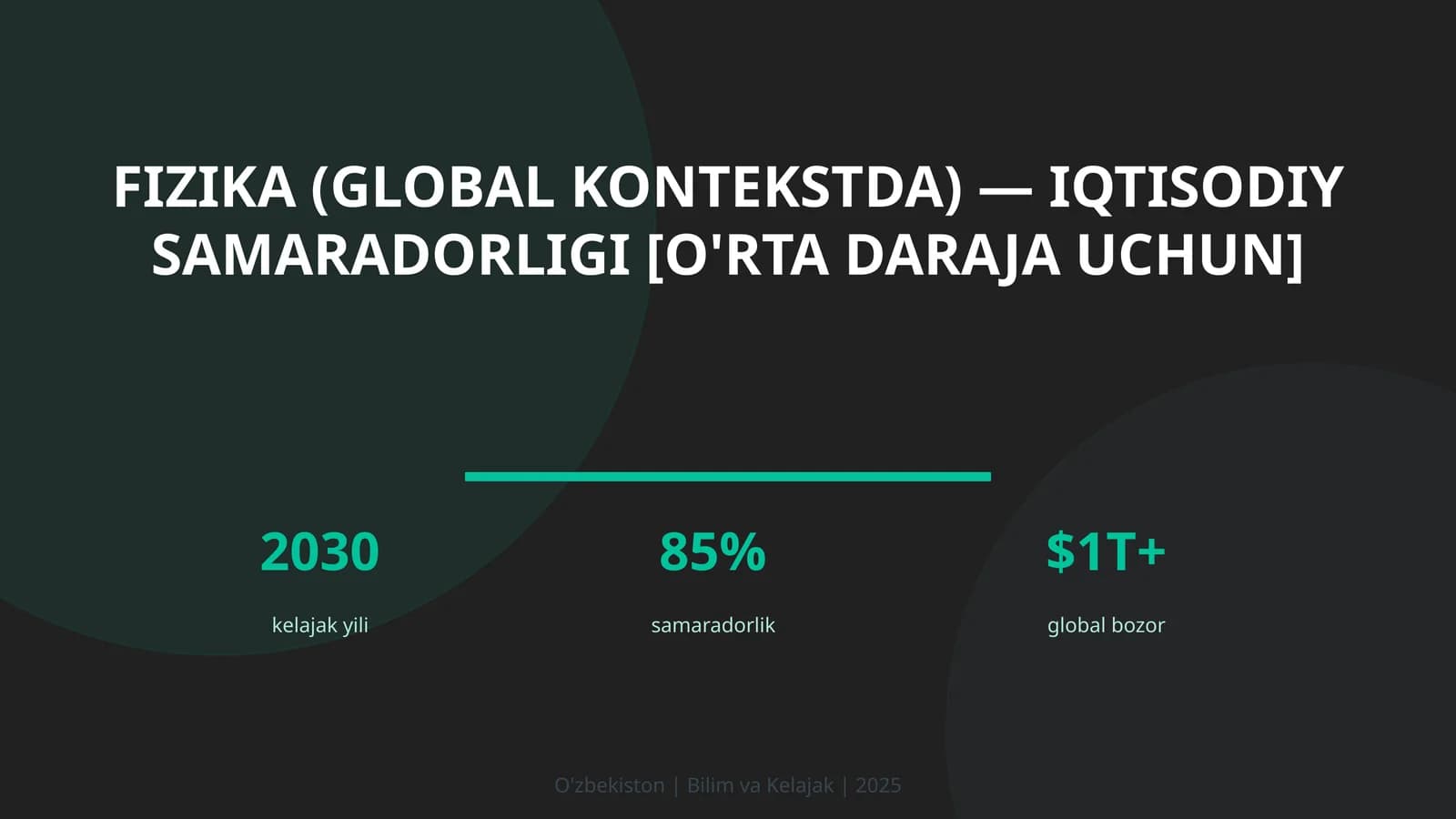 FIZIKA (GLOBAL KONTEKSTDA) — IQTISODIY SAMARADORLIGI [O'RTA DARAJA UCHUN]