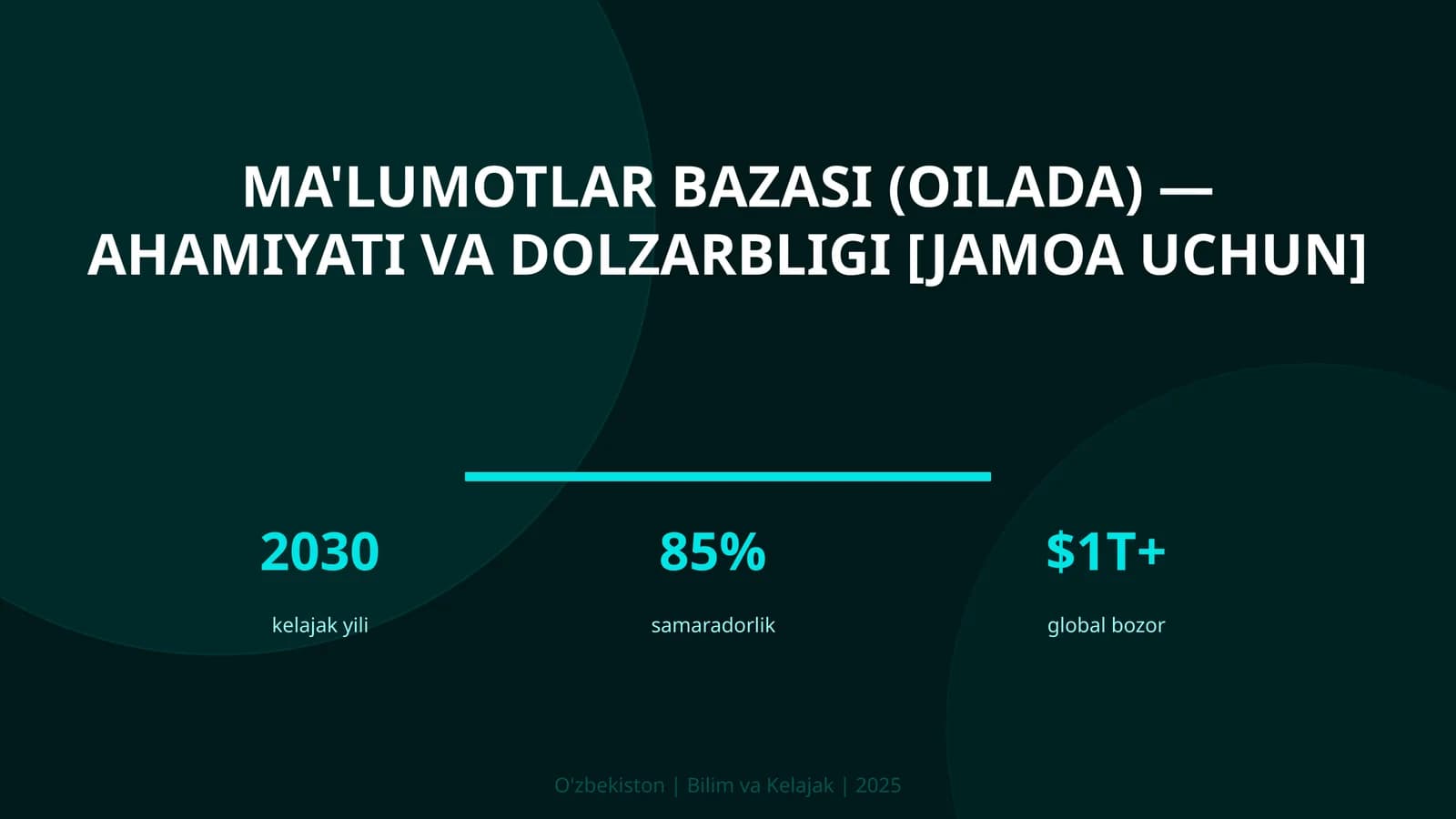MA'LUMOTLAR BAZASI (OILADA) — AHAMIYATI VA DOLZARBLIGI [JAMOA UCHUN]