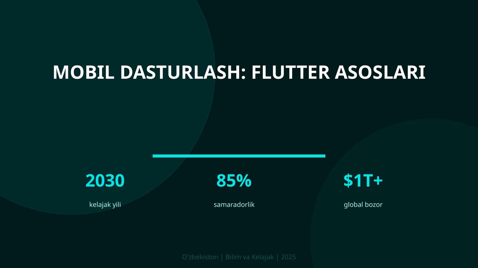 MOBIL DASTURLASH: FLUTTER ASOSLARI