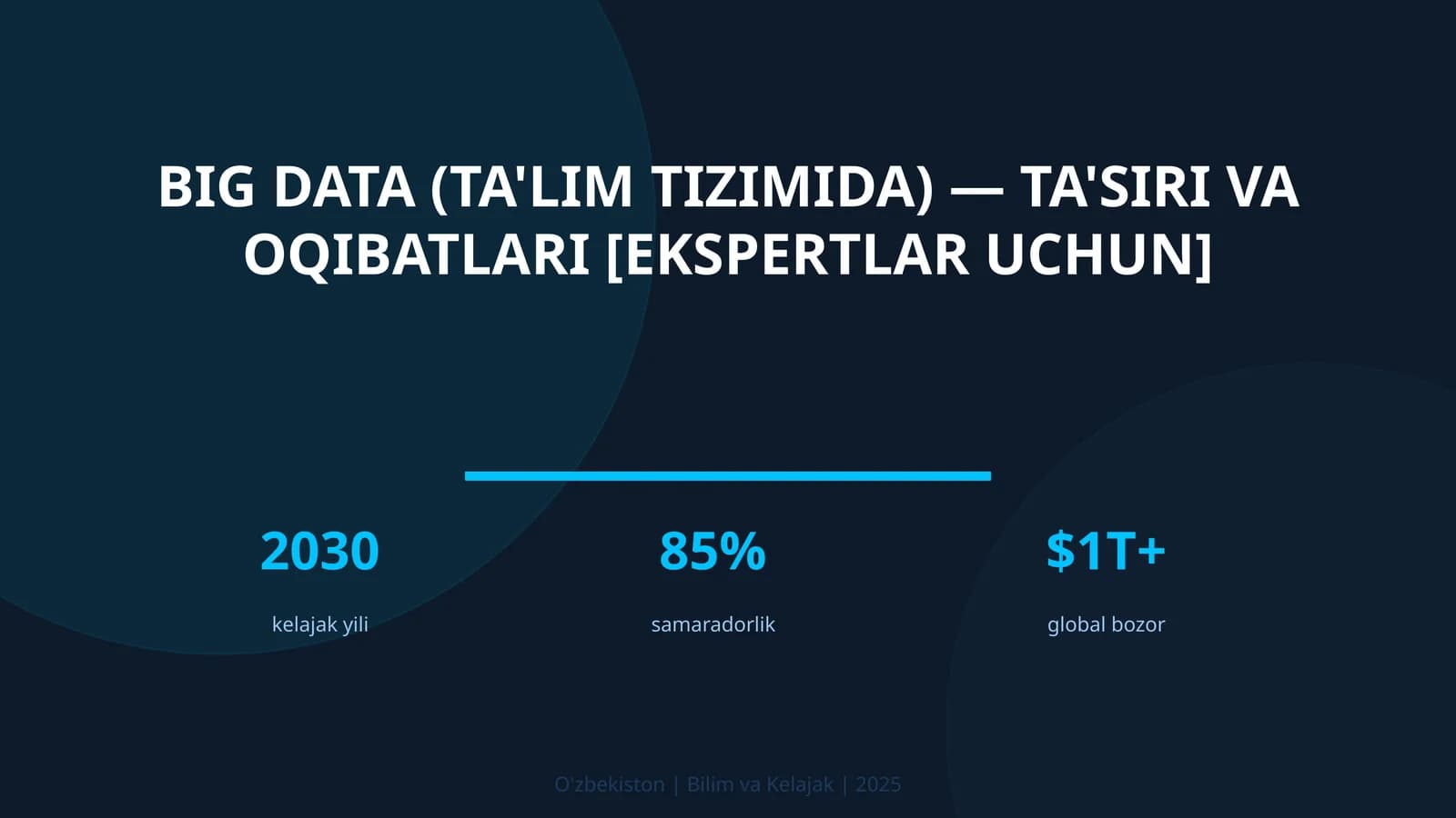 Big Data (ta'lim tizimida) — ta'siri va oqibatlari [ekspertlar uchun]