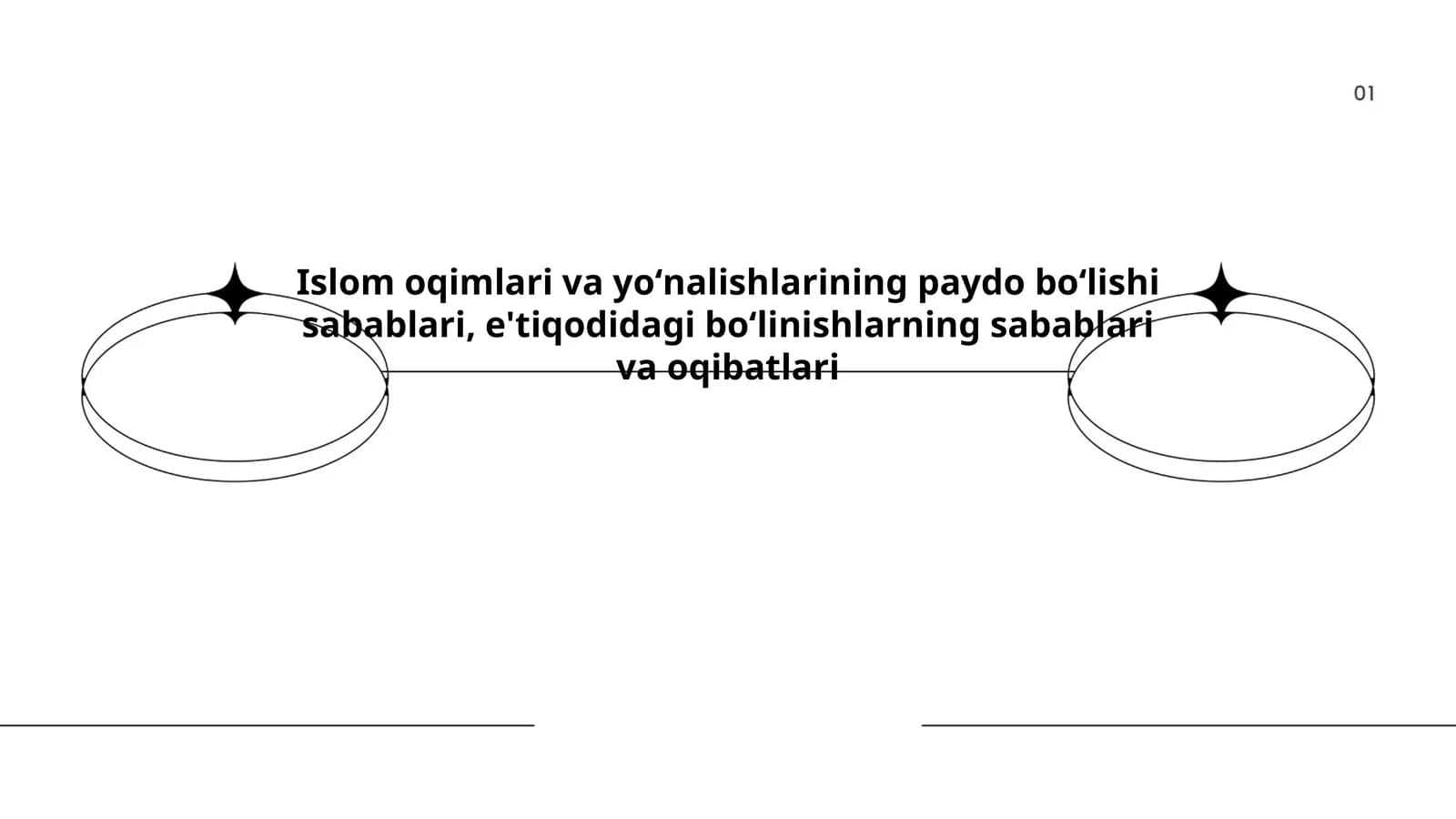 Xilofat va vorislik masalalari: sunniy-ši’a bo‘linishining paydo bo‘lish sabablari