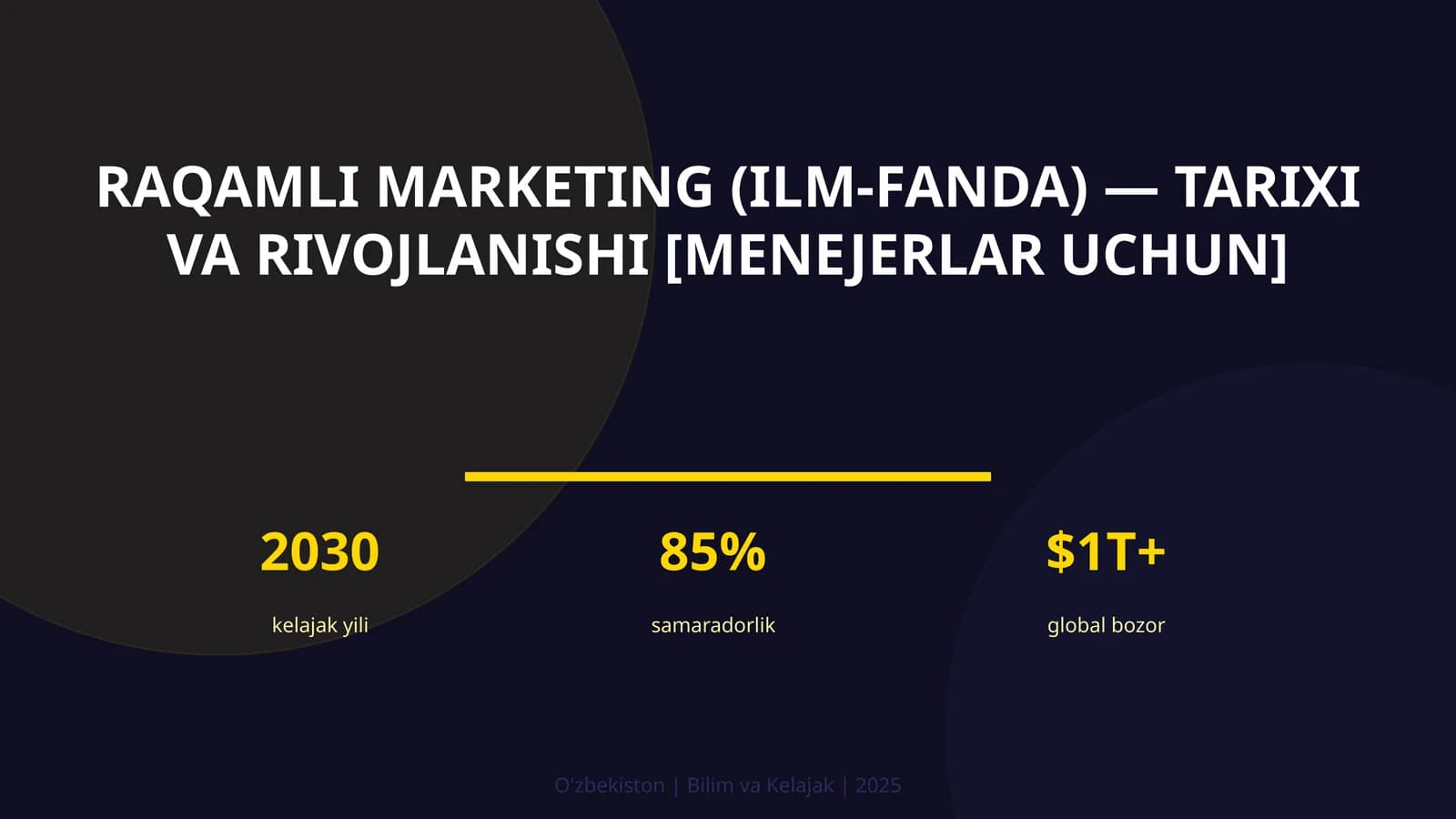 Raqamli Marketing (Ilm-Fanda) - Tarixi va Rivojlanishi [Menejerlar Uchun]