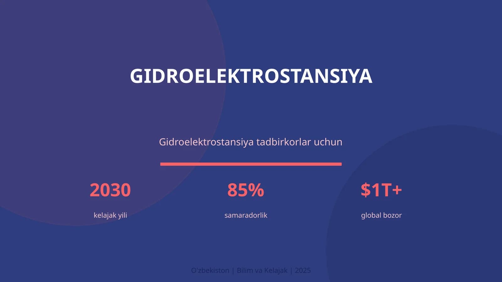 Gidroelektrostansiya