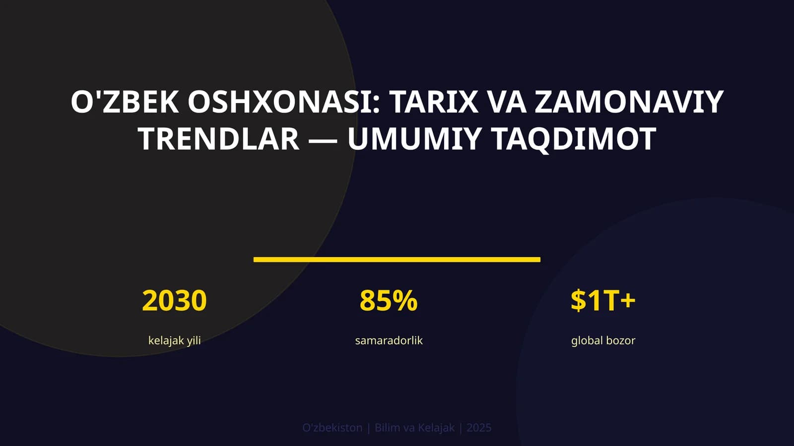 O'zbek oshxonasi: tarix va zamonaviy trendlar — umumiy taqdimot