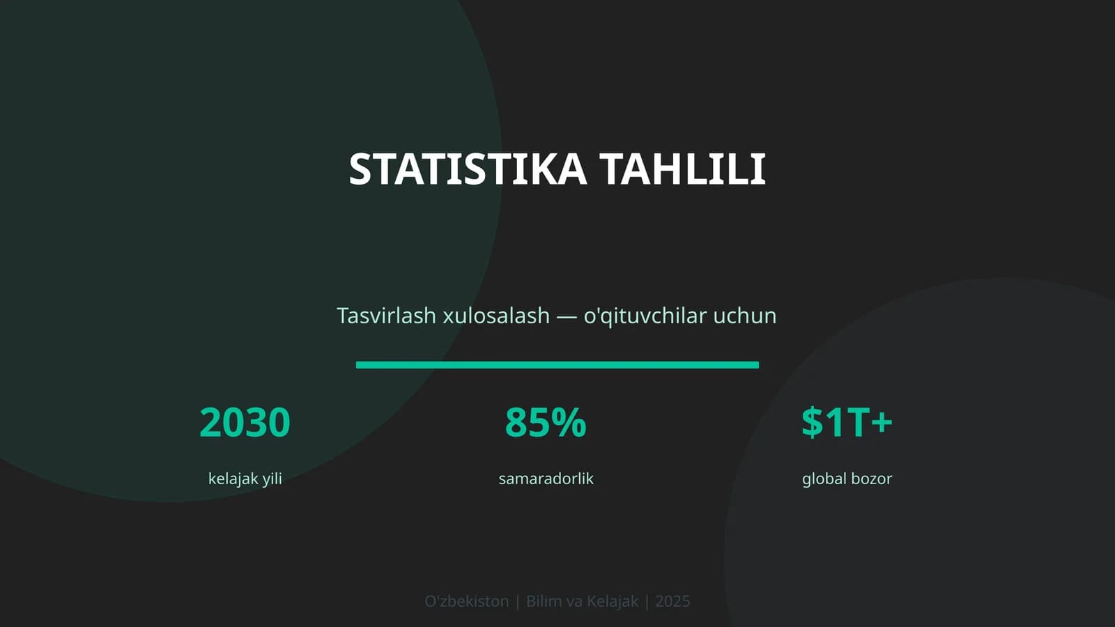 Statistika tahlili