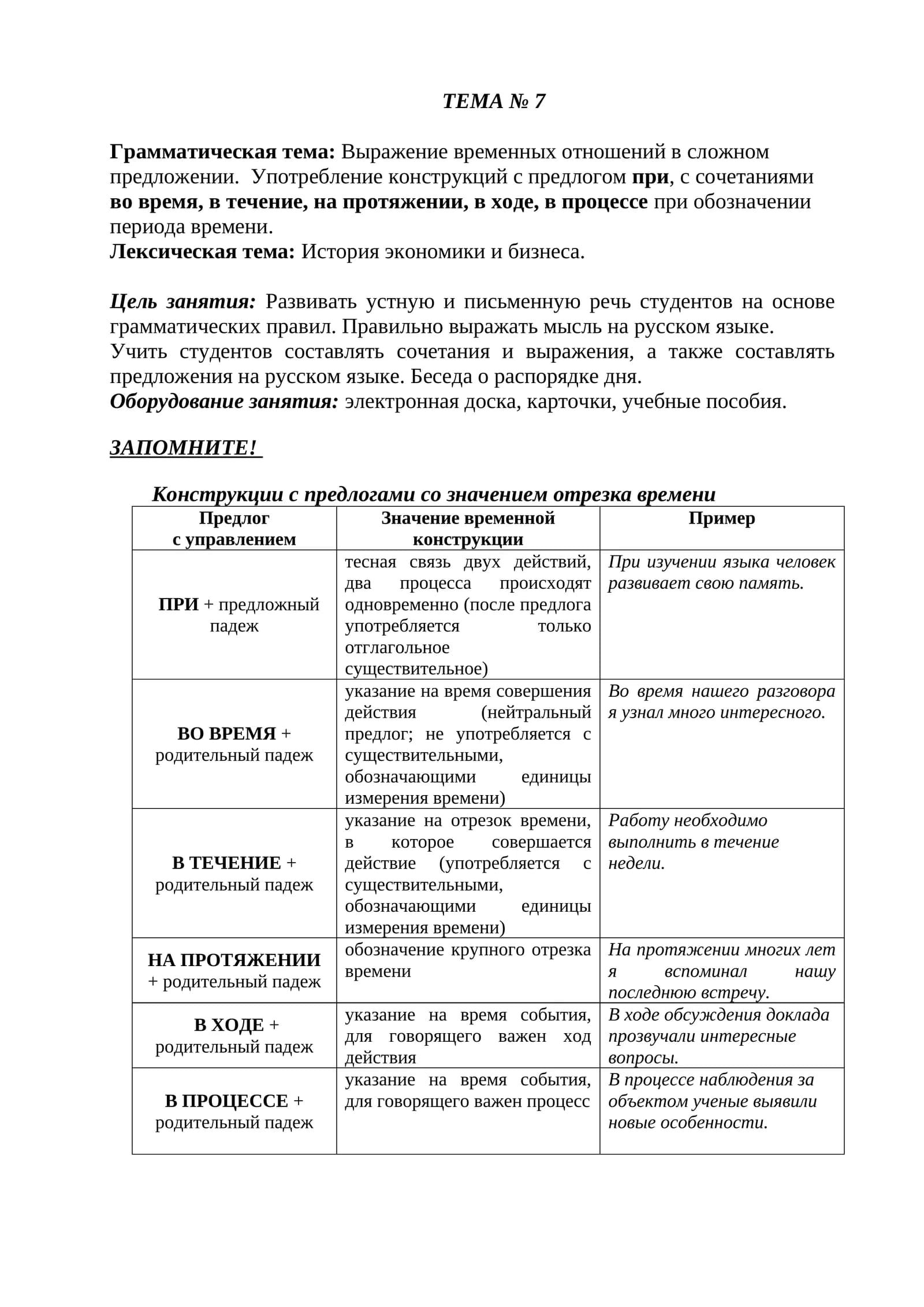 Грамматическая тема: Выражение временных отношений в сложном предложении. Употребление конструкций с предлогом при, с сочетаниями во время, в течение, на протяжении, в ходе, в процессе при обозначении периода времени. Лексическая тема: История экономики и бизнеса