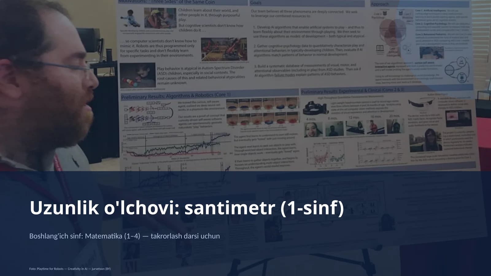 Uzunlik o'lchovi: santimetr