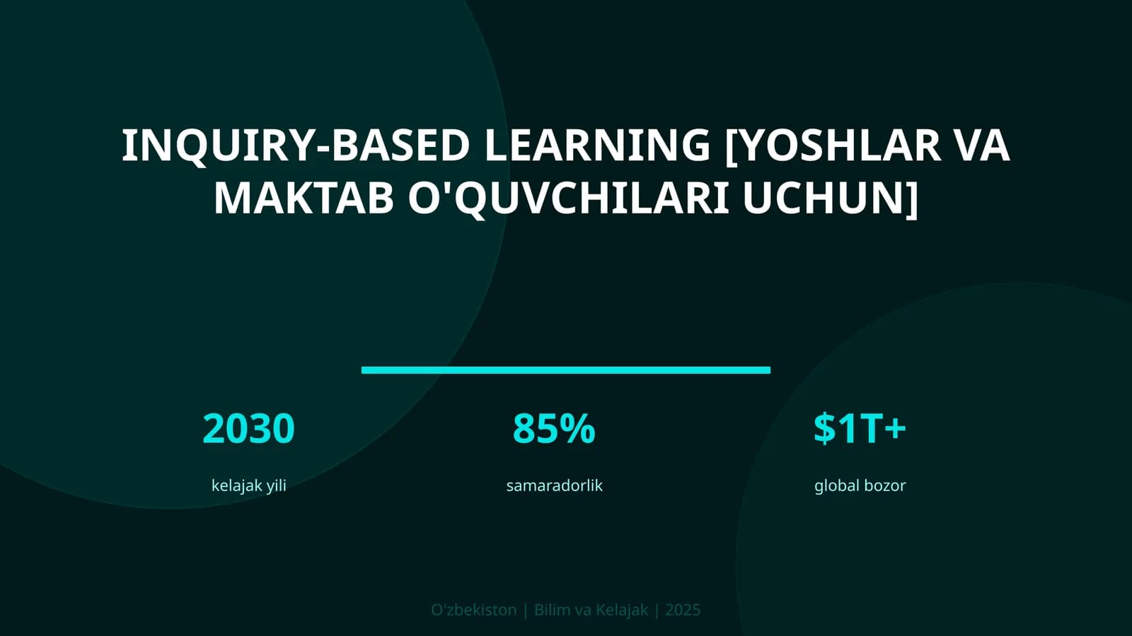 Inquiry-based learning [yoshlar va maktab o'quvchilari uchun]