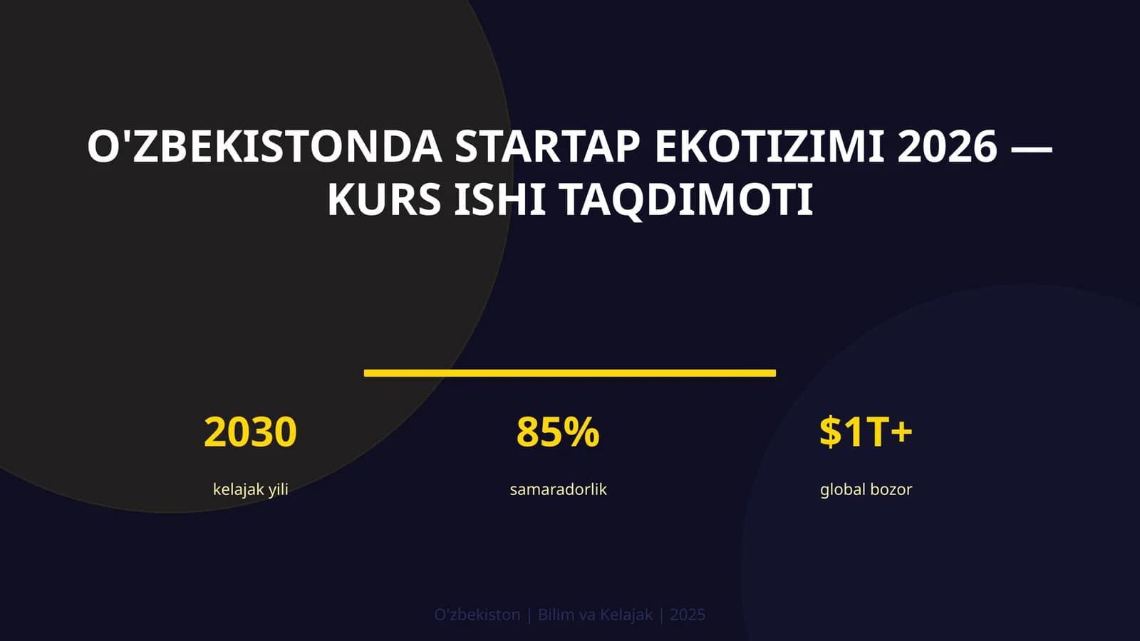 O'zbekistonda startap ekotizimi 2026 — kurs ishi taqdimoti