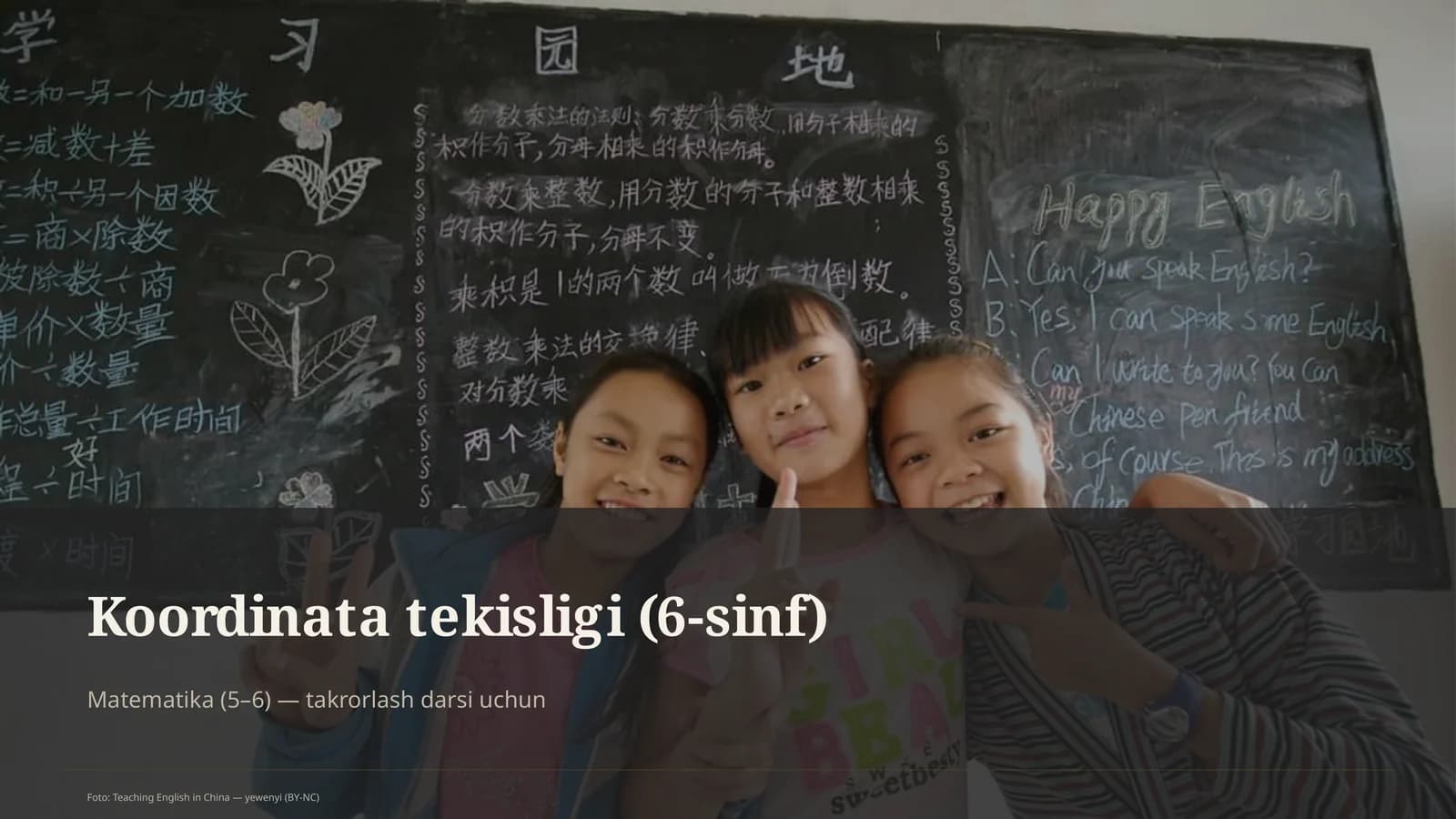 Koordinata tekisligi (6-sinf)