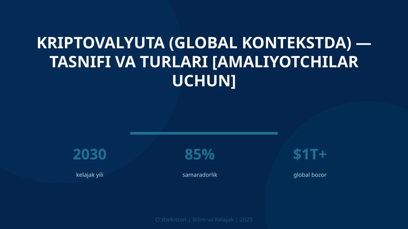 Kriptovalyuta (global kontekstda) — tasnifi va turlari [amaliyotchilar uchun]