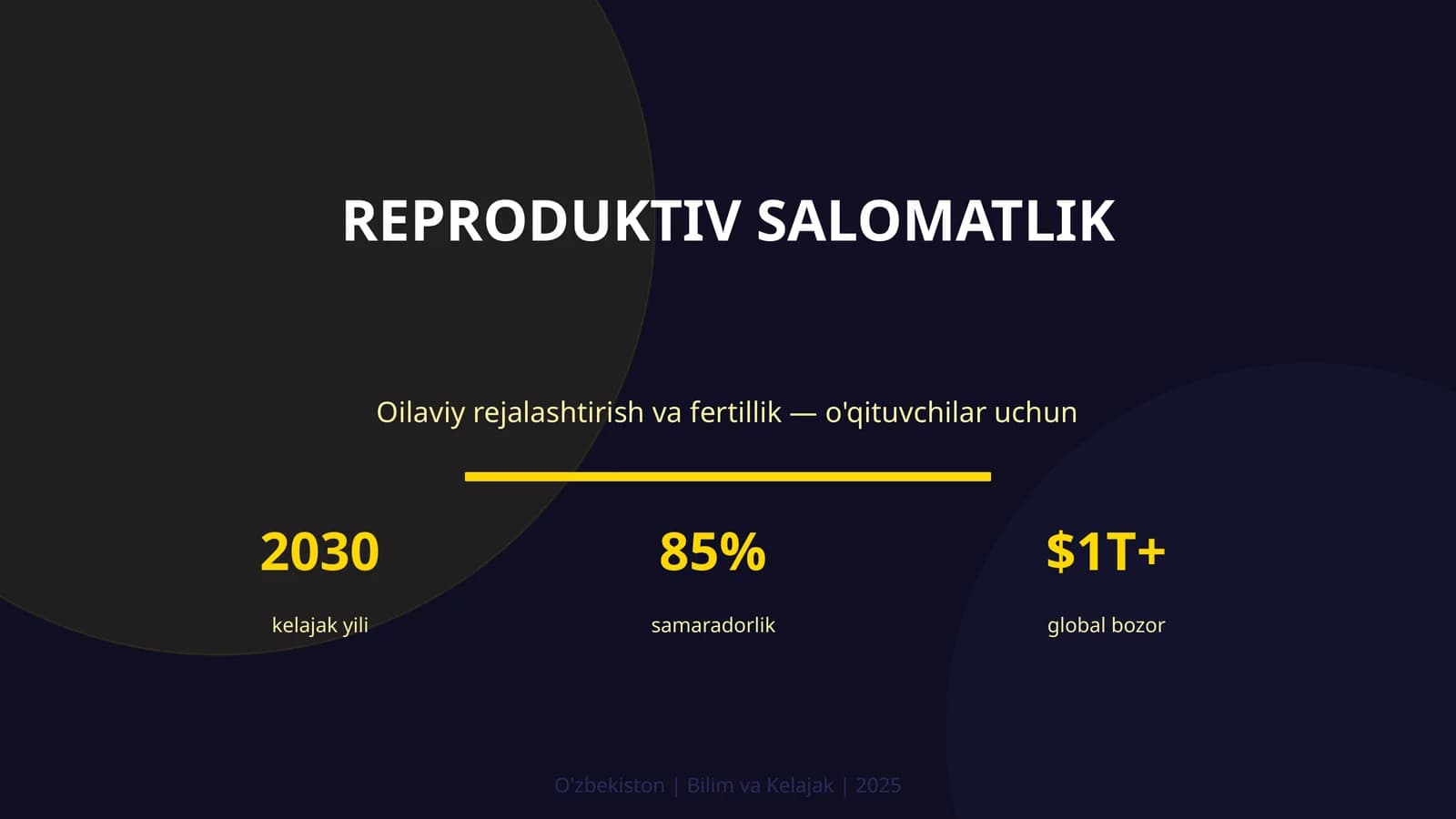 Reproduktiv salomatlik Oilaviy rejalashtirish va fertillik — o'qituvchilar uchun