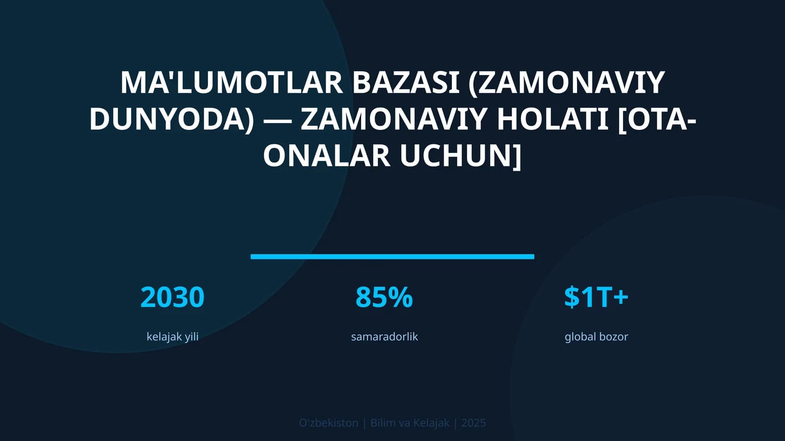 Ma'lumotlar bazasi (zamonaviy dunyoda) — zamonaviy holati [ota-onalar uchun]