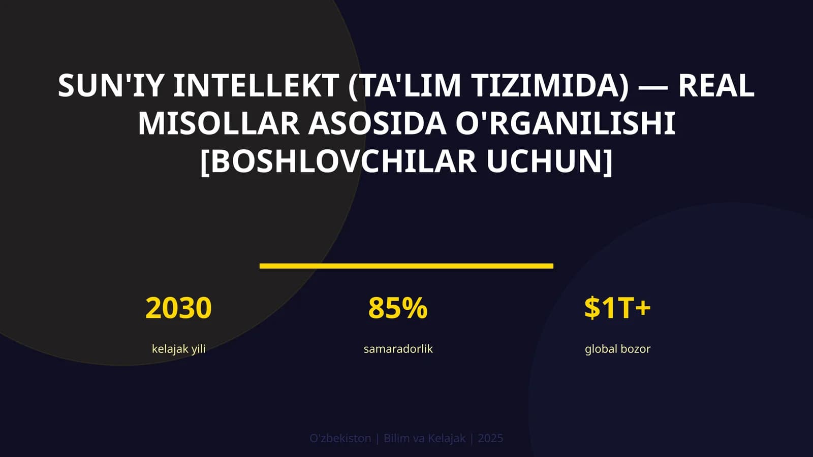 Sun'iy intellekt (ta'lim tizimida) — real misollar asosida o'rganilishi [boshlovchilar uchun]
