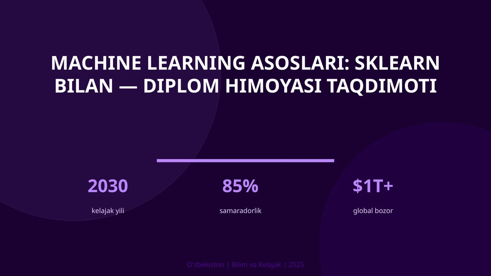 Machine learning asoslari: sklearn bilan — diplom himoyasi taqdimoti