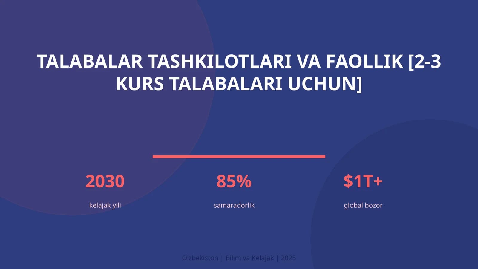 Talabalar tashkilotlari va faollik [2-3 kurs talabalari uchun]