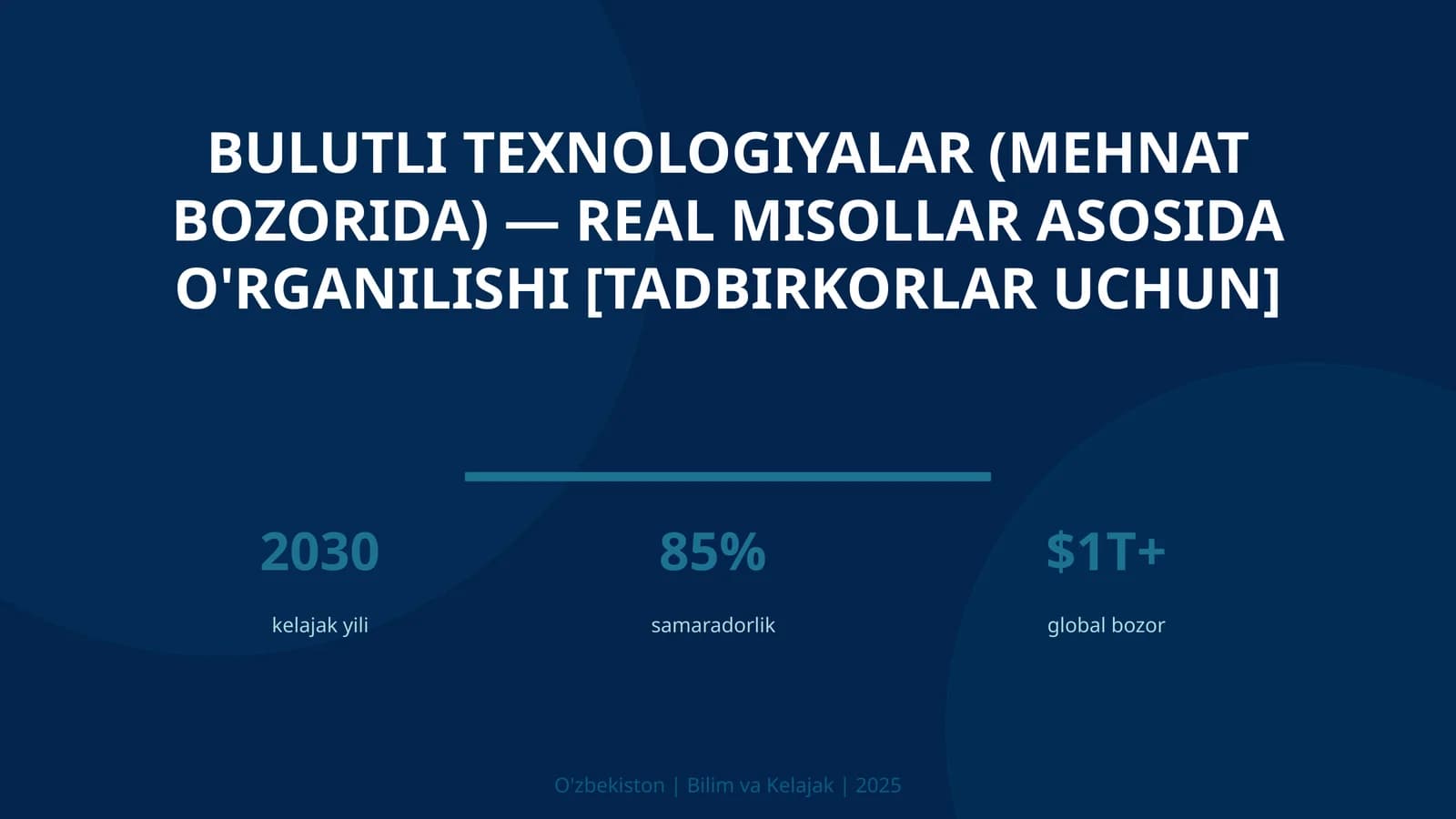 Bulutli texnologiyalar (mehnat bozorida) — real misollar asosida o'rganilishi [Tadbirkorlar uchun]