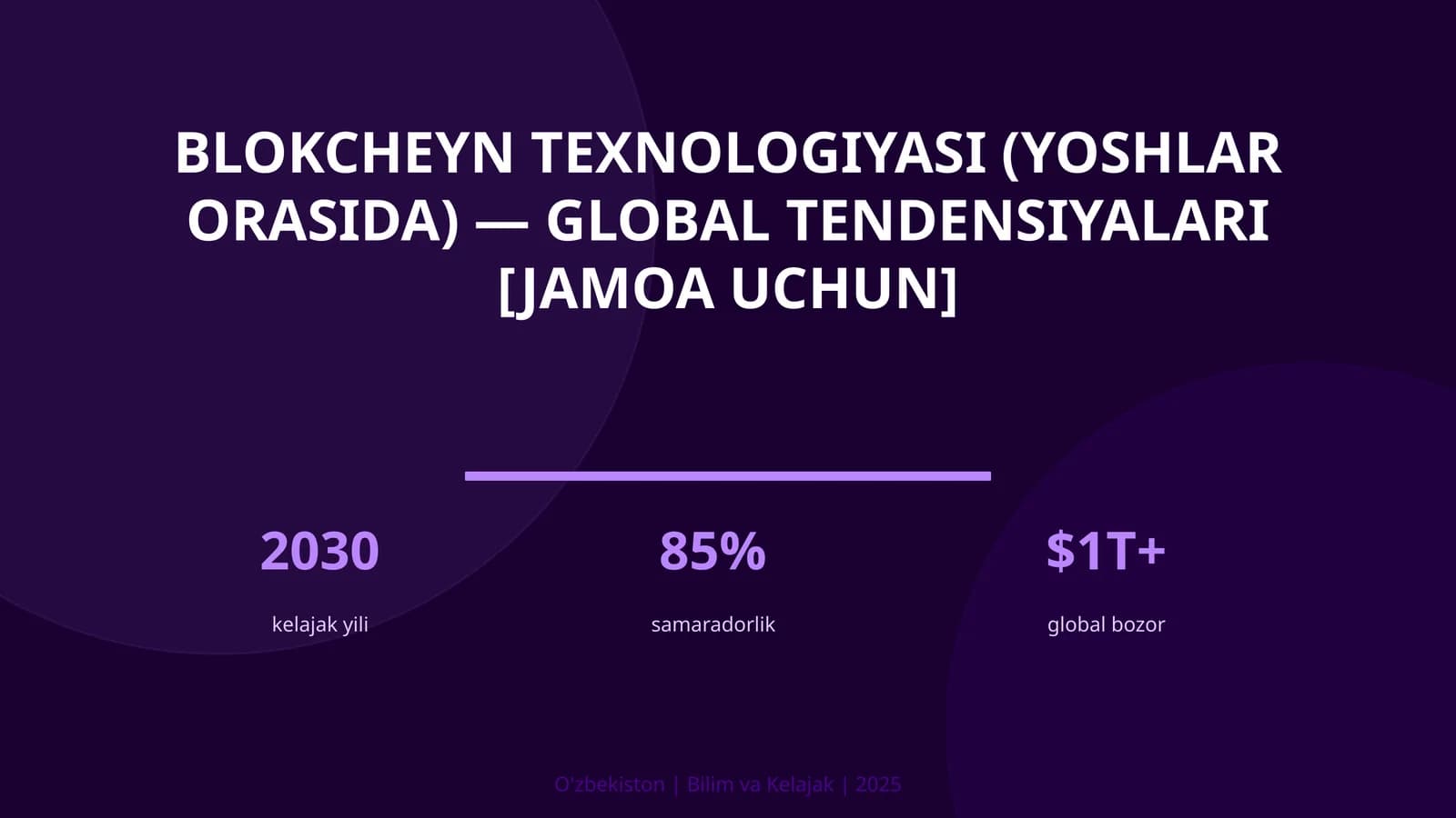 Blokcheyn texnologiyasi (yoshlar orasida) — global tendensiyalari [jamoa uchun]