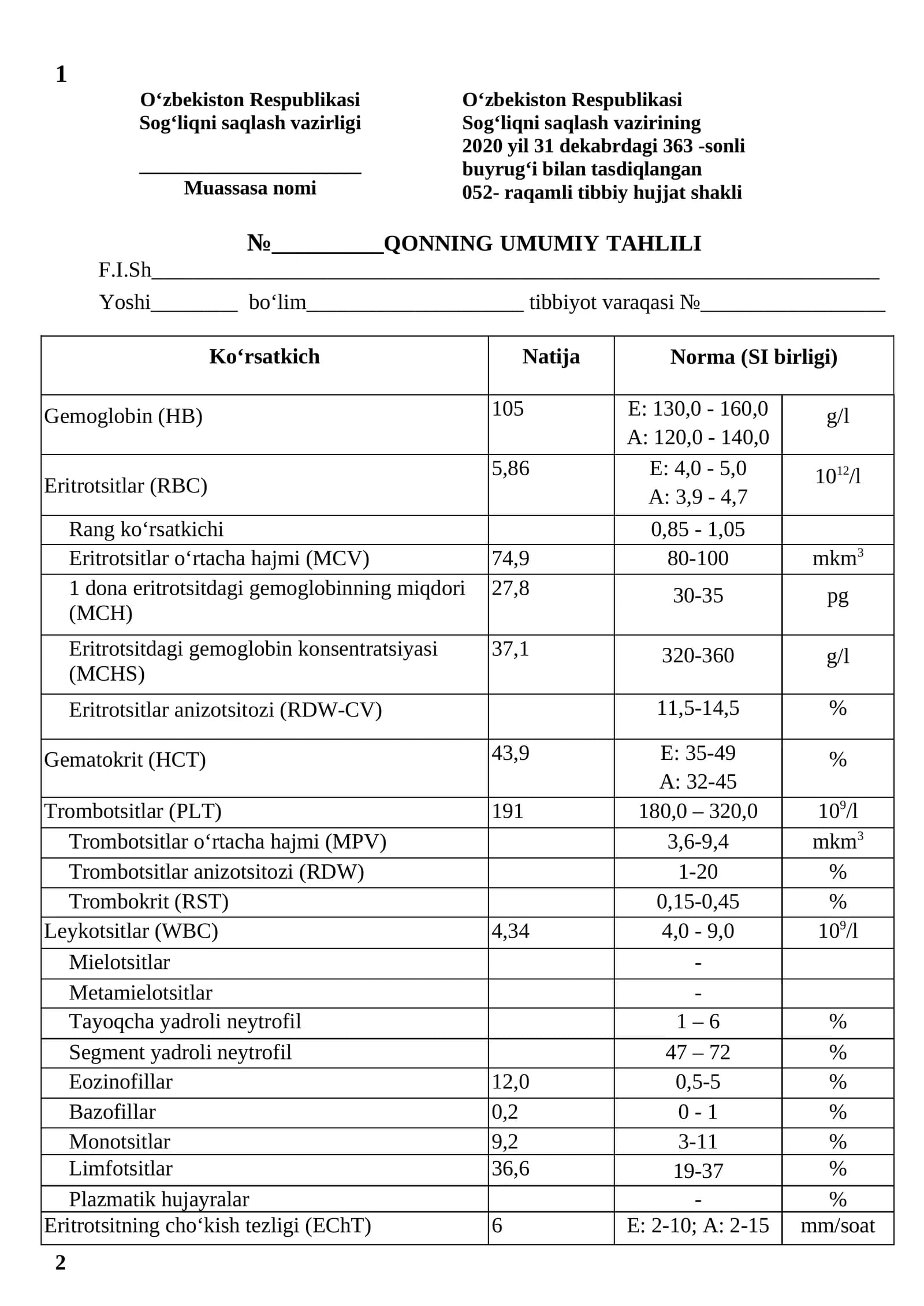 2026 qonning umumiy tahlili ( GEMOGRAMMA )