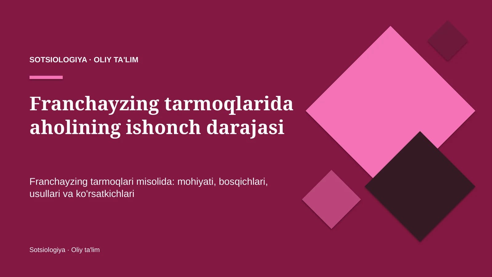 franchayzing tarmoqlarida aholining ishonch darajasi 1326