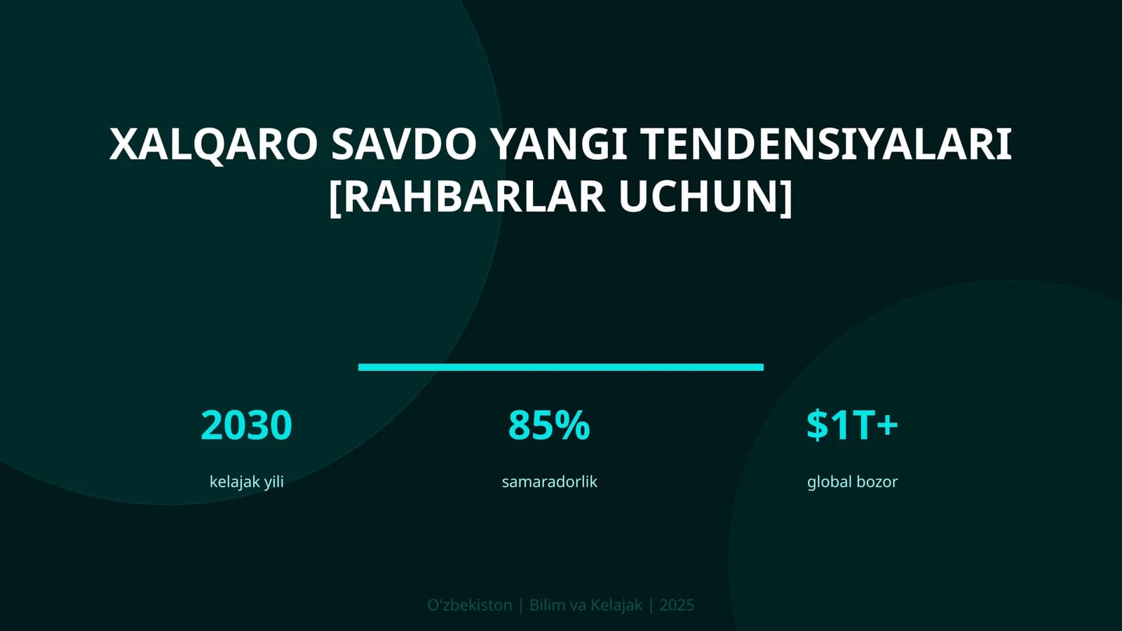 Xalqaro savdo yangi tendensiyalari [rahbarlar uchun]
