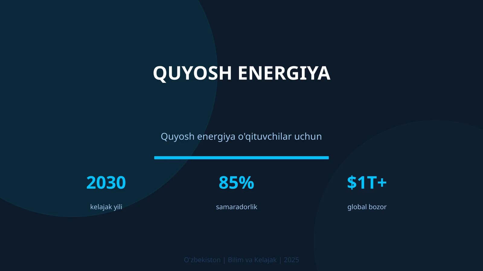 Quyosh energiya