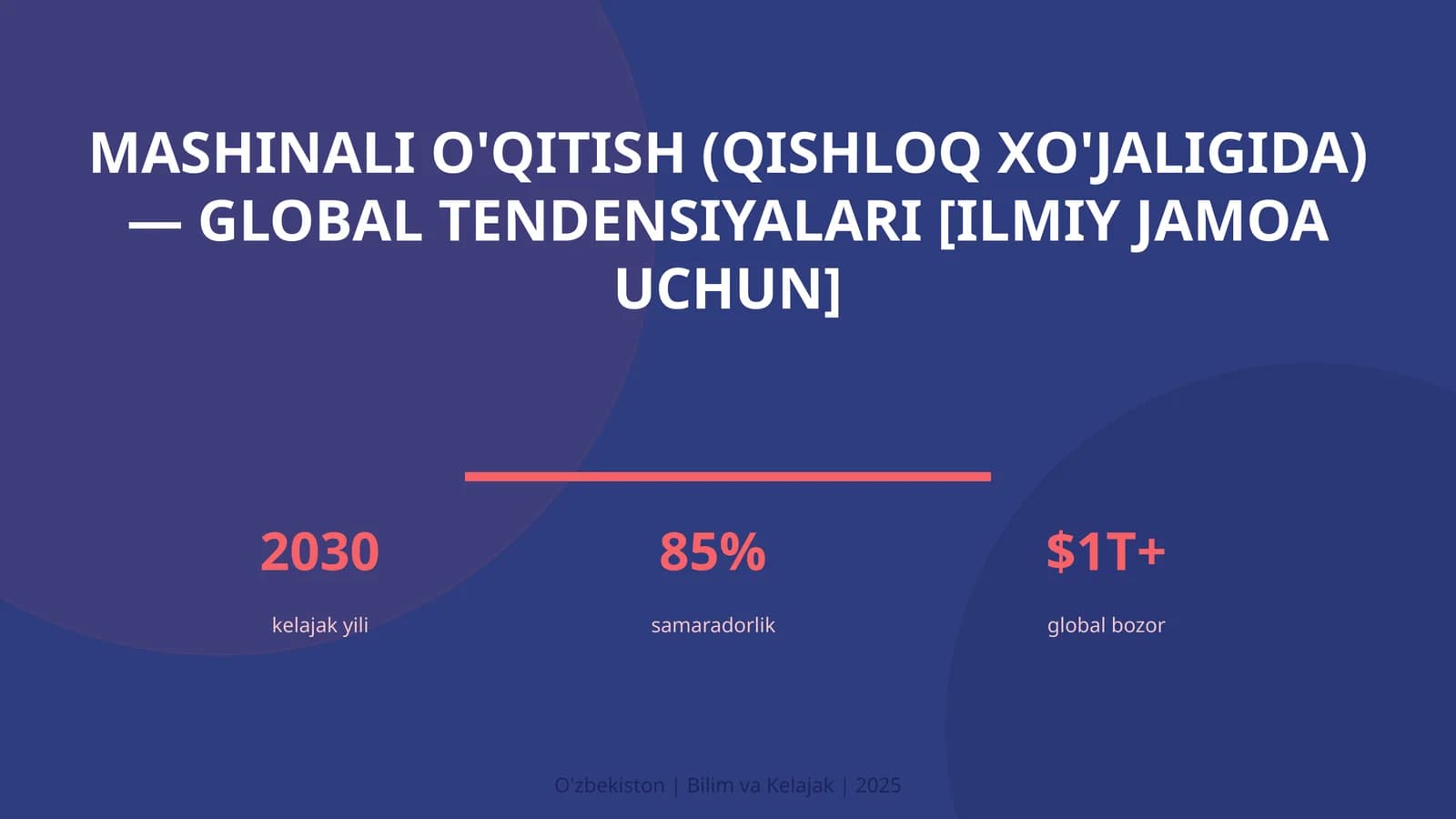 Mashinali o'qitish (qishloq xo'jaligida) — global tendensiyalari [ilmiy jamoa uchun]