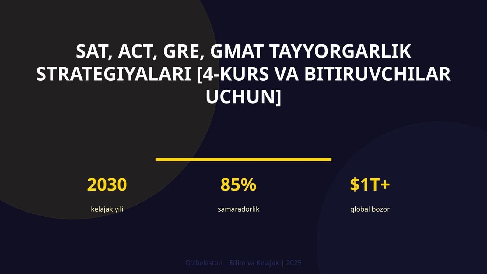 SAT, ACT, GRE, GMAT tayyorgarlik strategiyalari [4-kurs va bitiruvchilar uchun]
