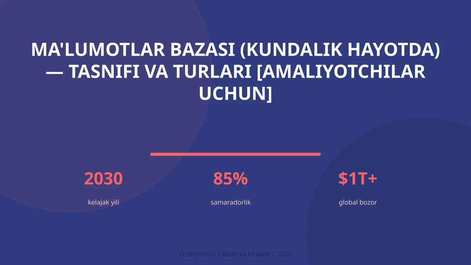 MA'LUMOTLAR BAZASI (KUNDALIK HAYOTDA) — TASNIFI VA TURLARI [AMALIYOTCHILAR UCHUN]
