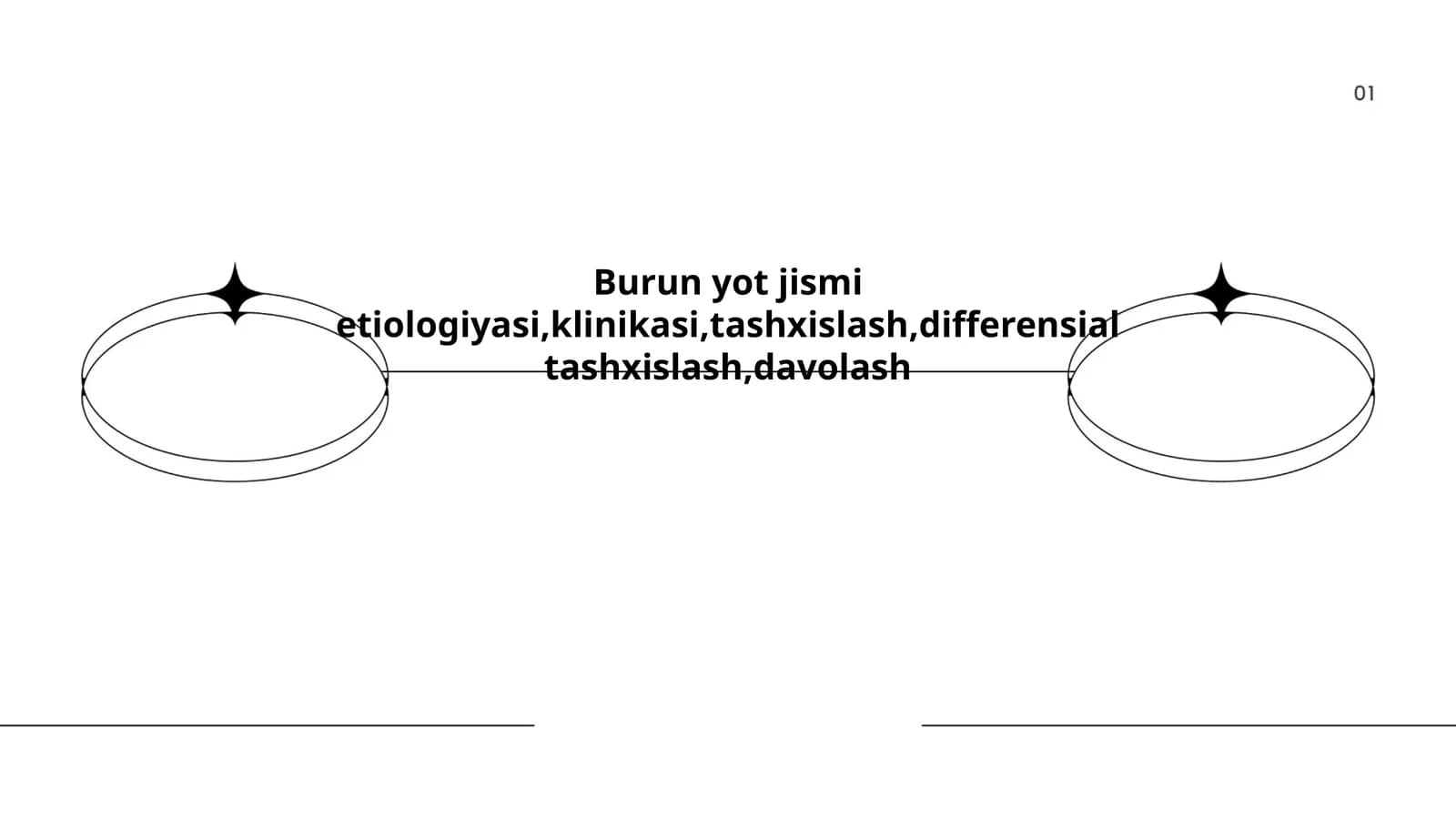 Burun yot jismi etiologiyasi