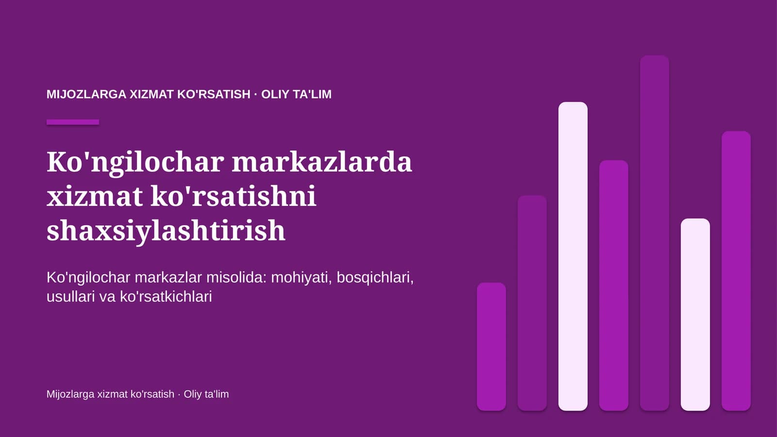Ko'ngilochar markazlarda xizmat ko'rsatishni shaxsiylashtirish