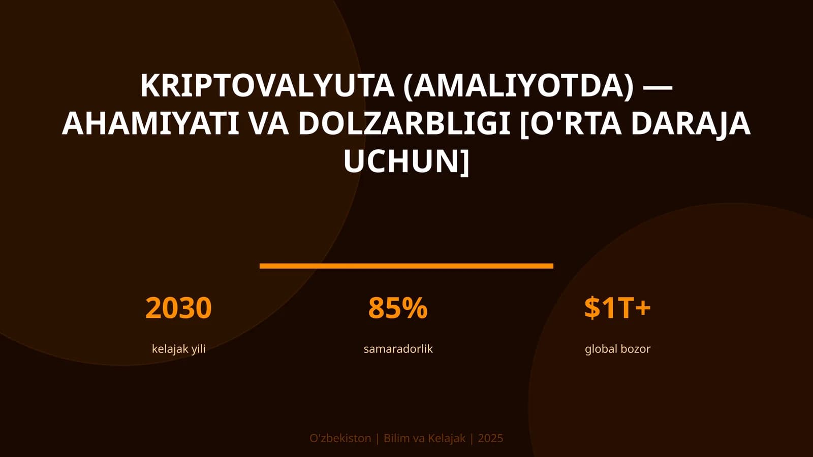 Kriptovalyuta (amaliyotda) — ahamiyati va dolzarbligi [o'rta daraja uchun]