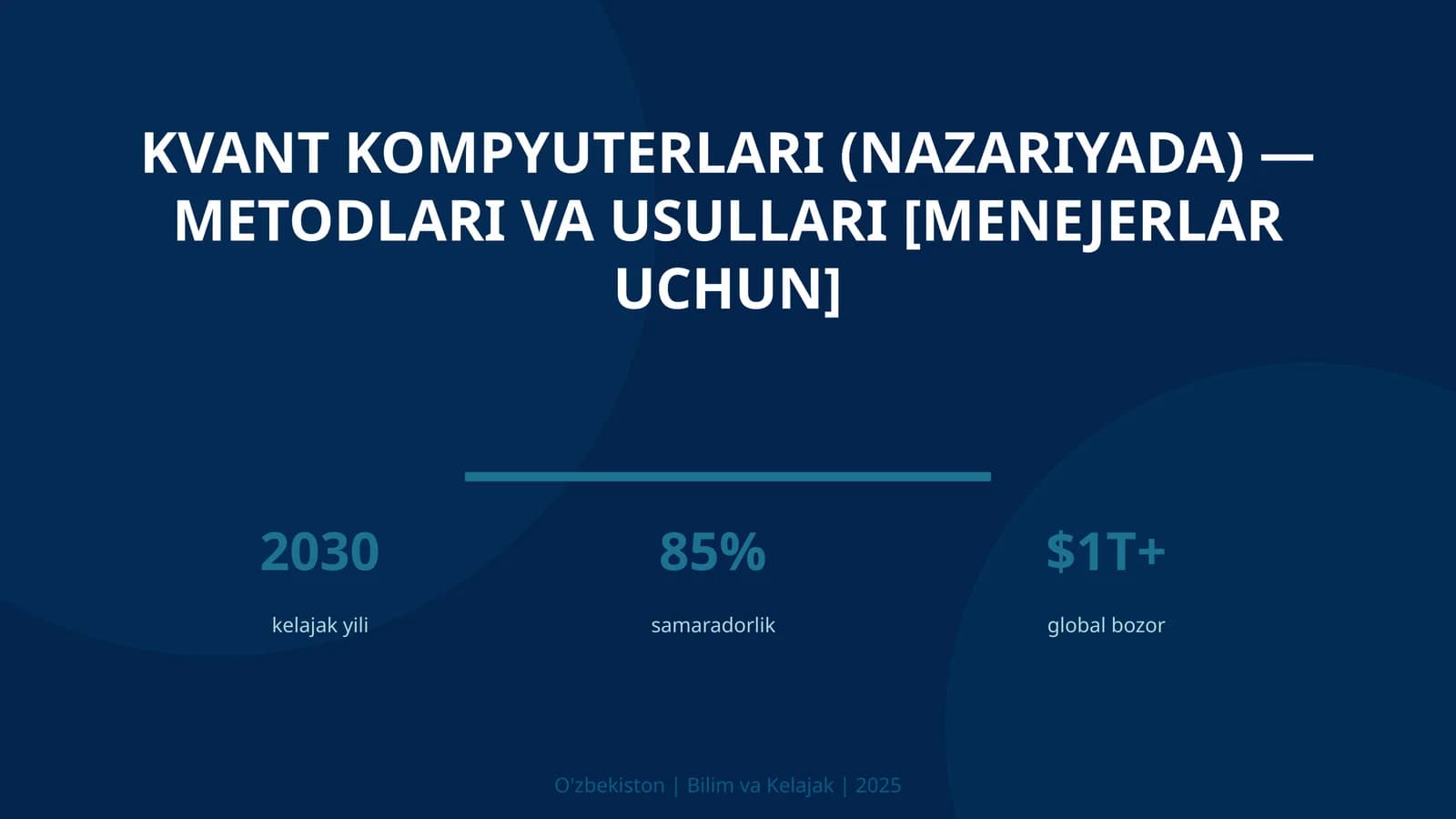 Kvant kompyuterlari (nazariyada) — metodlari va usullari [menejerlar uchun]