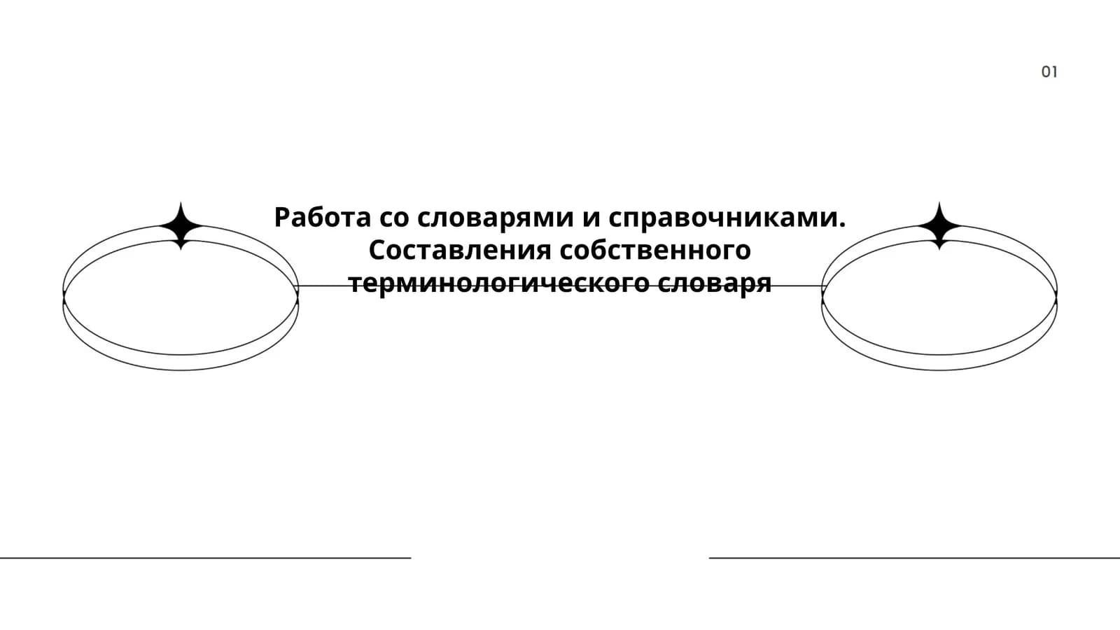 Работа со словарями и справочниками. Составления собственного терминологического словаря