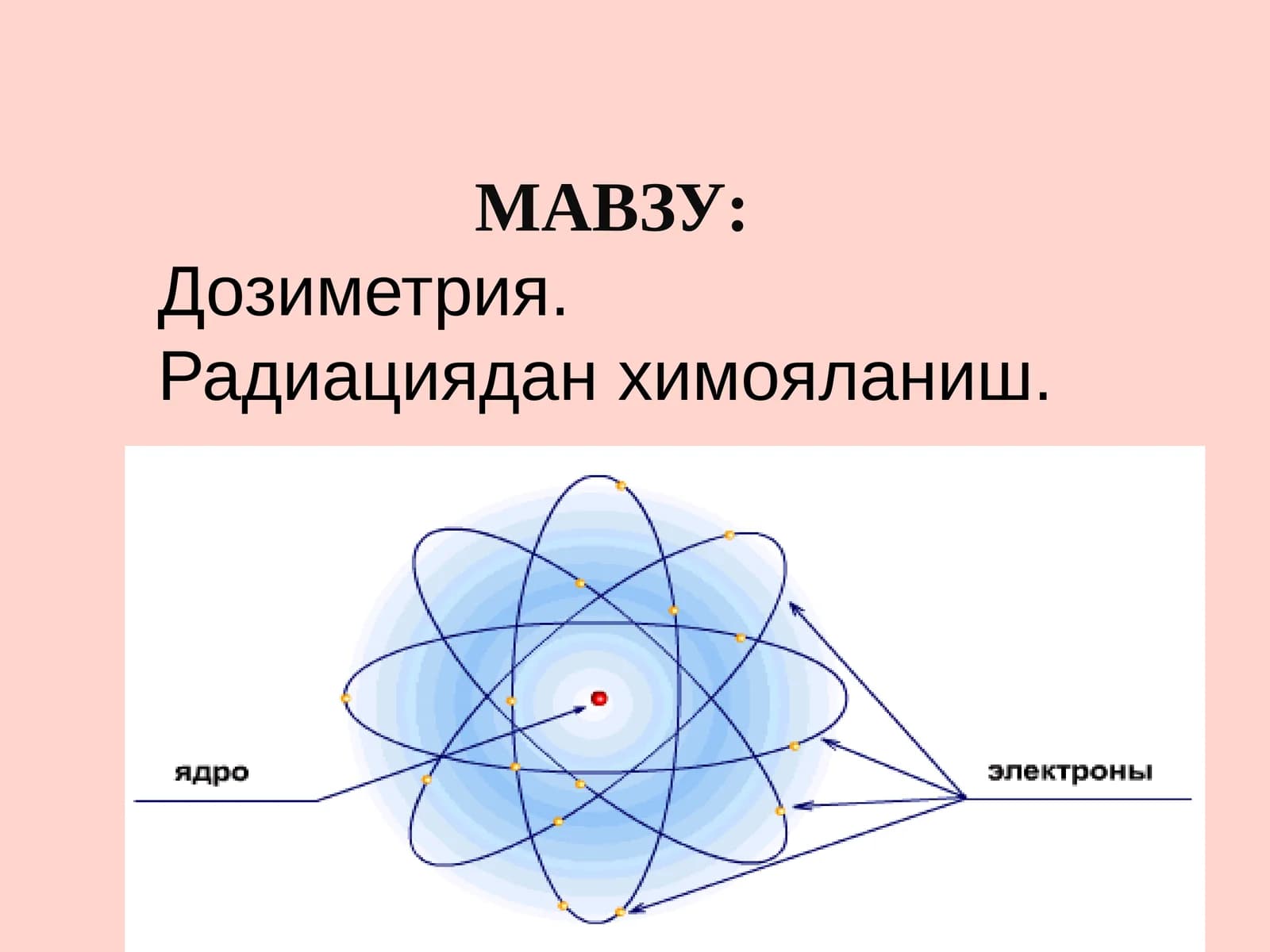 Дозиметрия