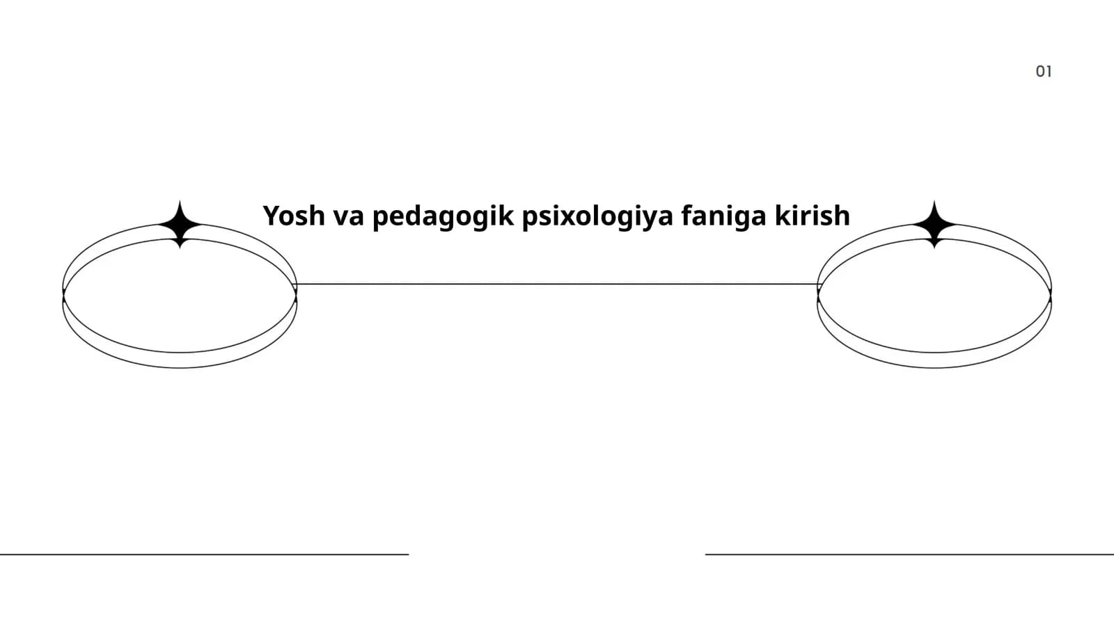 Yosh va pedagogik psixologiya faniga kirish