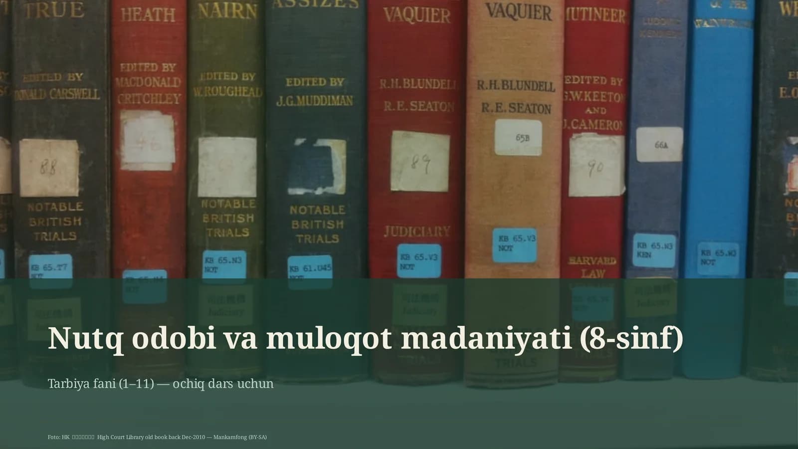 Nutq odobi va muloqot madaniyati (8-sinf)