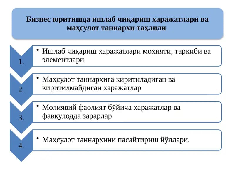 Бизнес юритишда ишлаб чиқариш харажатлари ва маҳсулот таннархи таҳлили