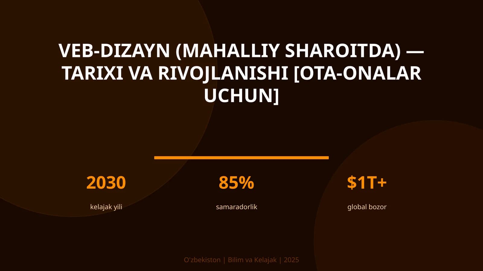 VEB-DIZAYN (MAHALLIY SHAROITDA) — TARIXI VA RIVOJLANISHI [OTA-ONALAR UCHUN]