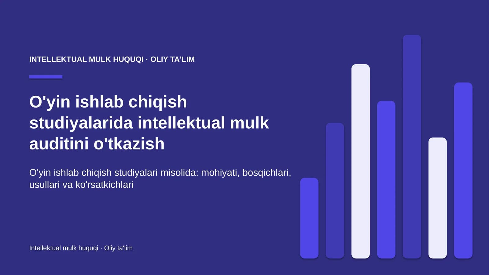 o'yin ishlab chiqish studiyalarida intellektual mulk auditini o'tkazish 1117