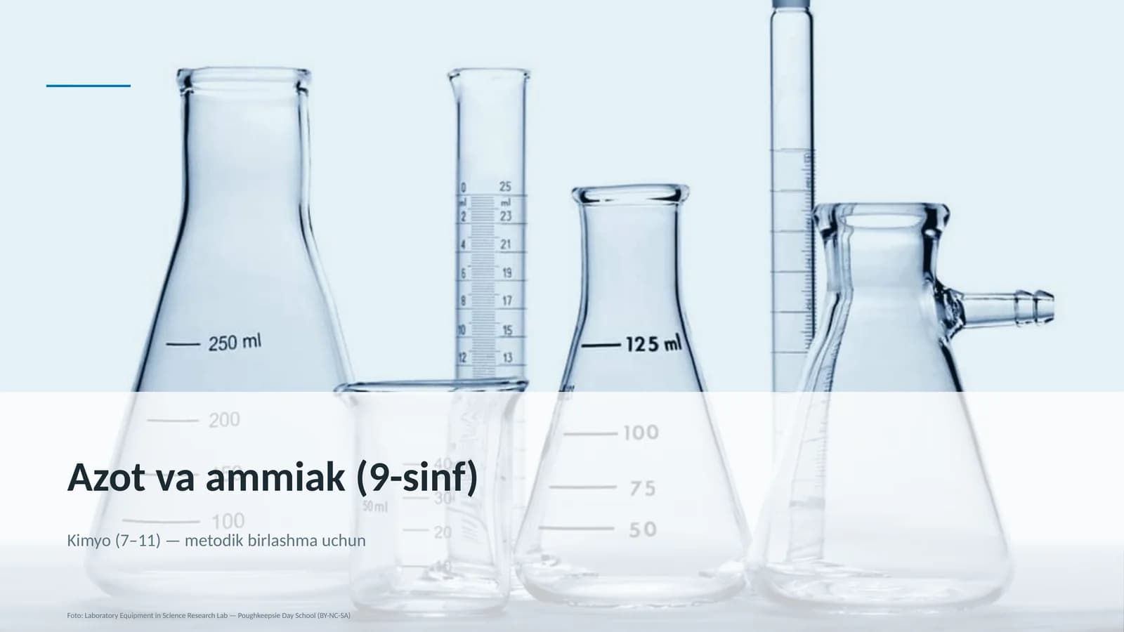 Azot va ammiak (9- sinf)