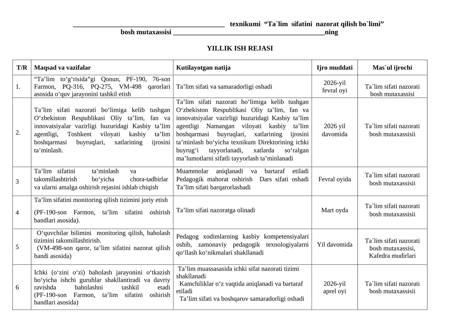Ta'lim sifatini ta'minlash bosh mutaxassislari  II- yarim  yillik ish rejasi