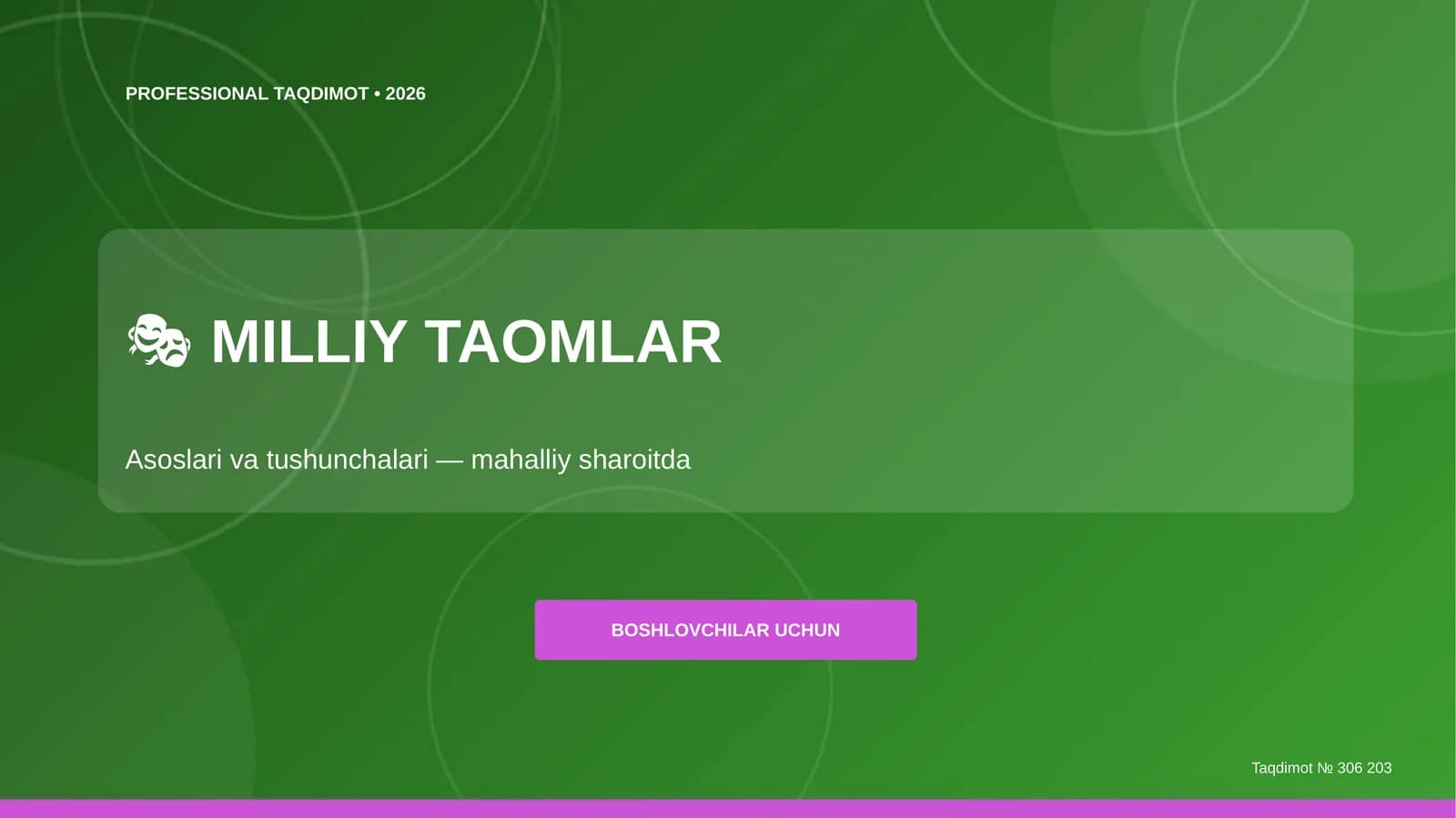 Milliy Taomlar: Asoslari va Tushunchalari