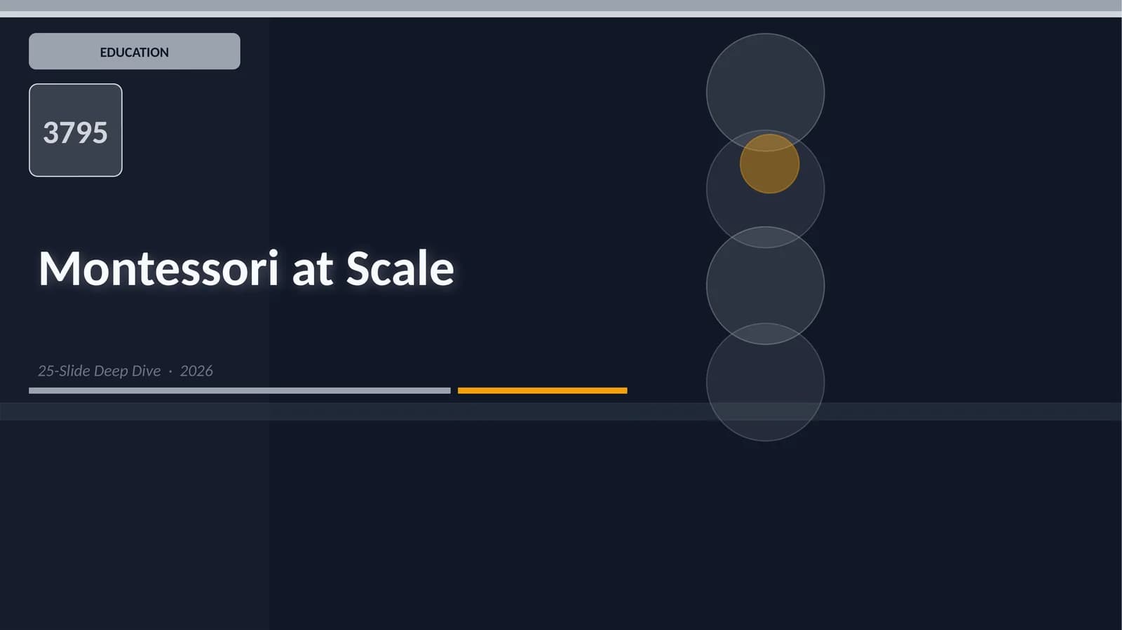 Montessori at Scale