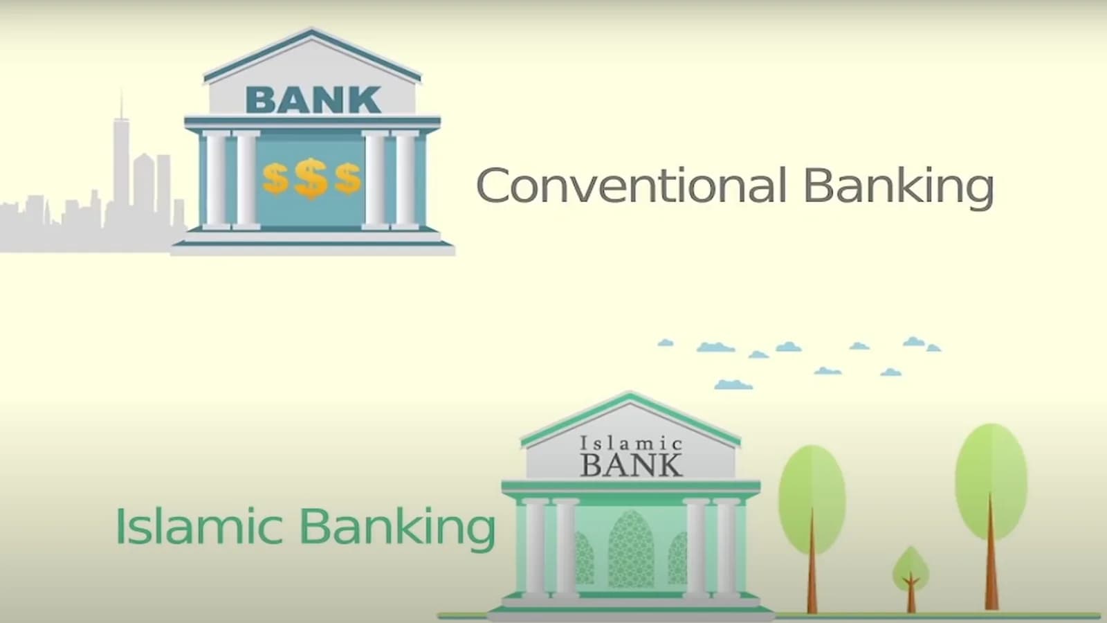 WORLD BANK
