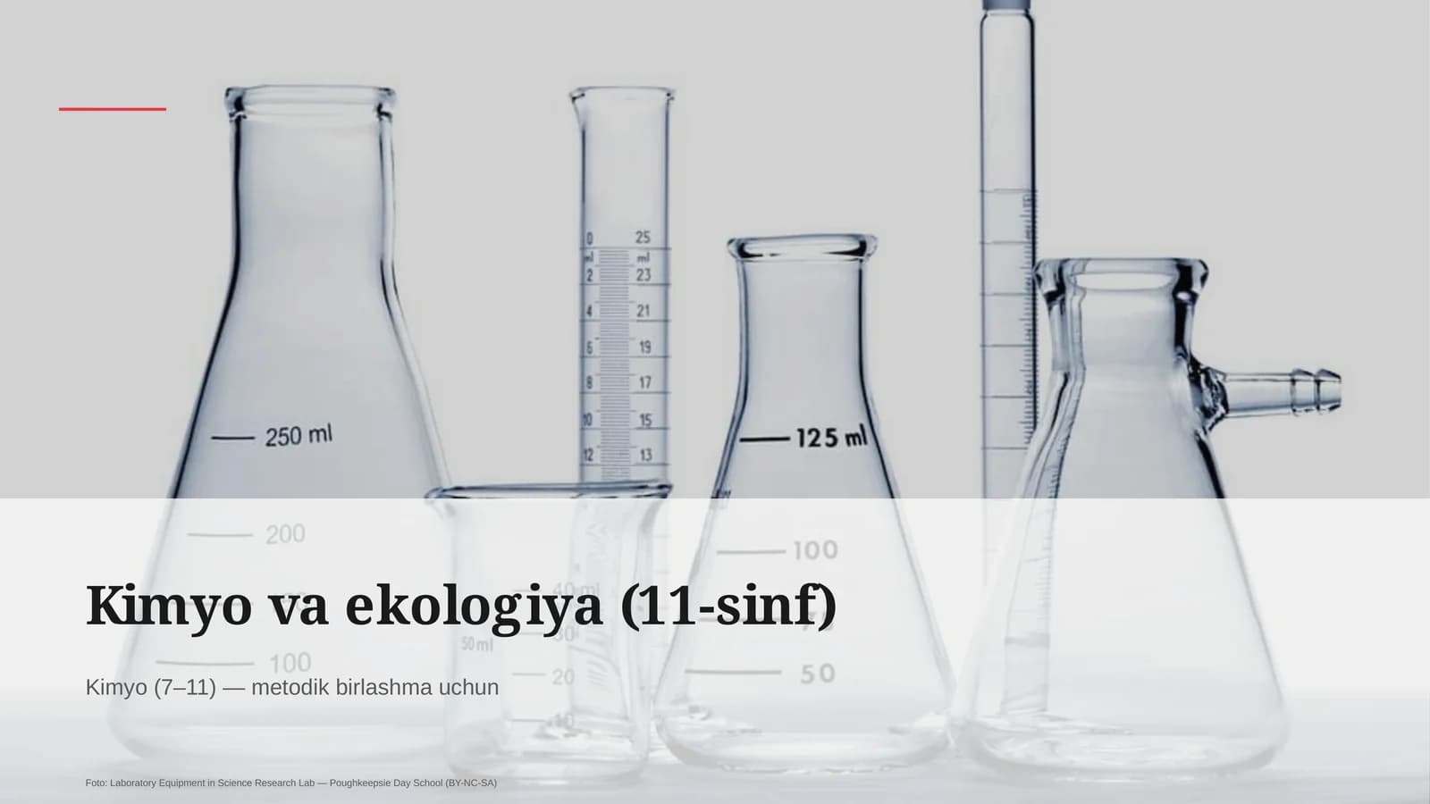 Kimyo va ekologiya (11-sinf)